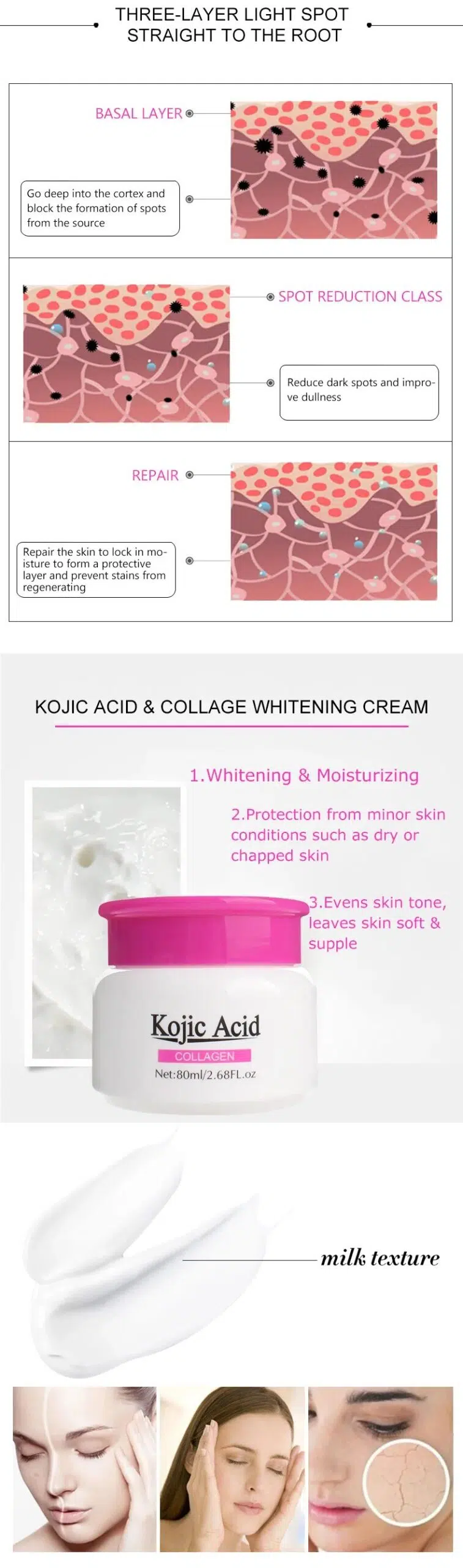 Kojic Acid Cream Collagen Anti-wrinkle Whitening Cream Hyaluronic Acid Moisturizing Anti-aging Nourishing Serum Skin Care