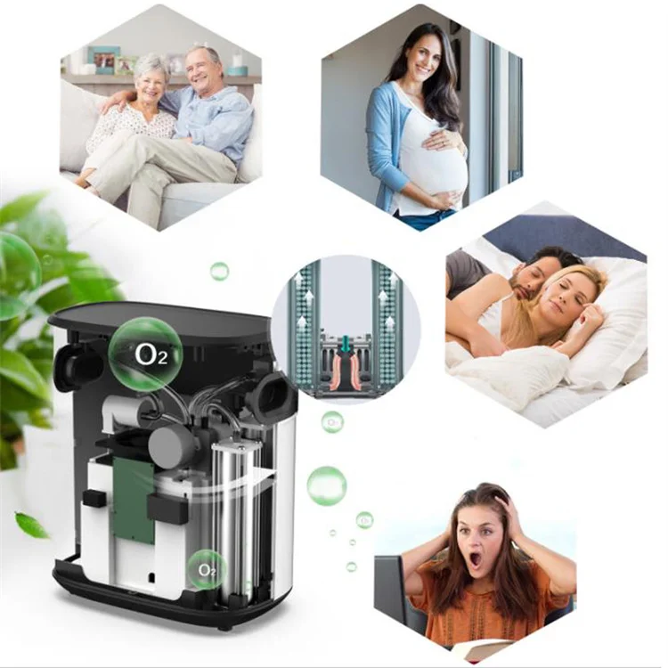 UK/USA 220V 110V Stock Portable Silent Oxygen Concentrator Breathing O2 Machine for Home 1-7 litre Oxygen-Concentrator