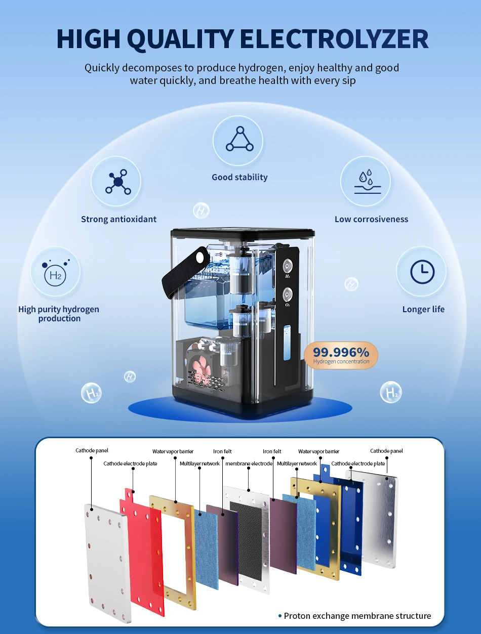 Suyzeko 450ml Hydrogen Oxygen Inhalation Machine Hydrogen Water Generator Inhaler Therapy Oxygen Concentator Water ionizer 2024