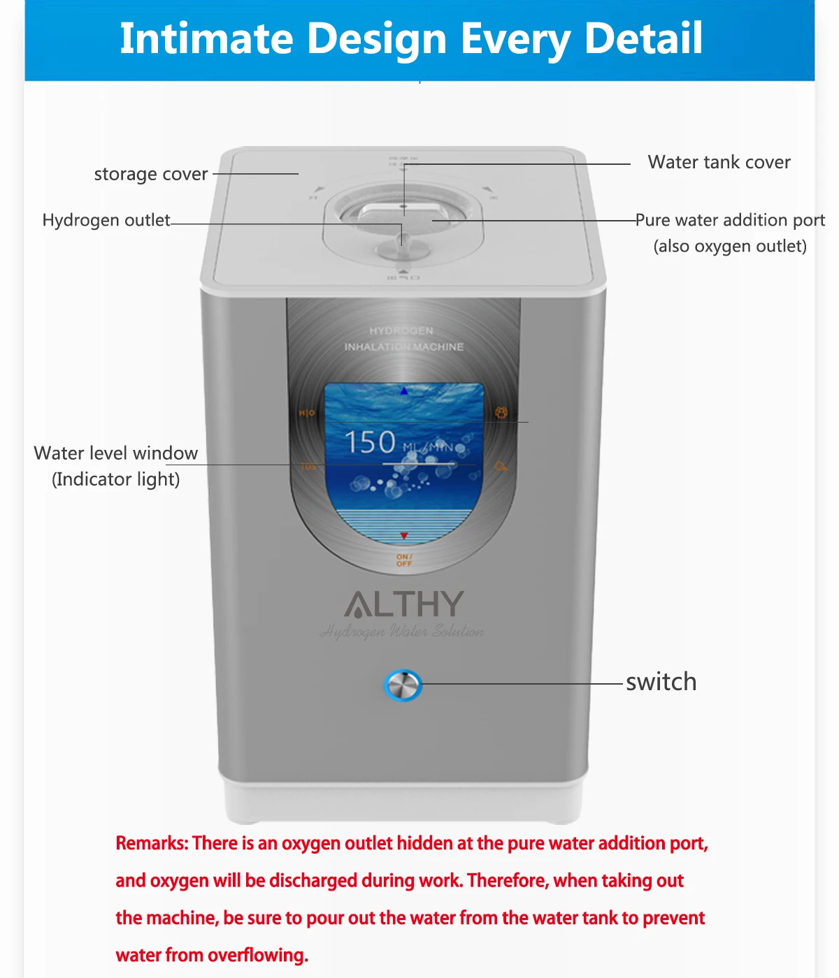 ALTHY Hydrogen Inhalation Machine & Hydrogen Water Generator 99.99% High Purity Low Noise H2 Inhalation SPE/PEM 150ml/min