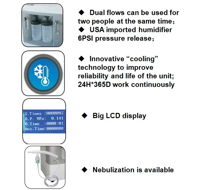 COXTOD 24hours Continuous Oxygen Concentrator Generator 10L Medical Oxygen Machine for People Pet with Single Doul Optional