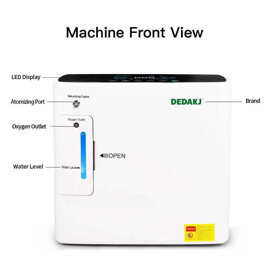 DEDAKJ DE-2SW-2AW 2-9L DE-1A 1L-7L Oxygen Generator Mechanism Oxygen Mechanism Oxygen Machine Atomizer Global Version