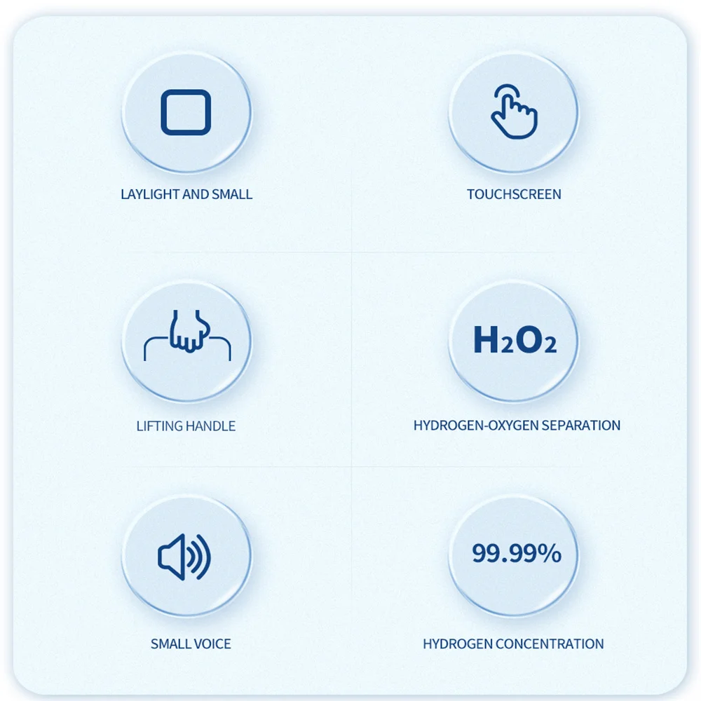 Suyzeko Water purifier Molecular Hydrogen Gas Breathing Machine SPE 300ML Hydrogen Generator for Wellness 99.99% High Purity