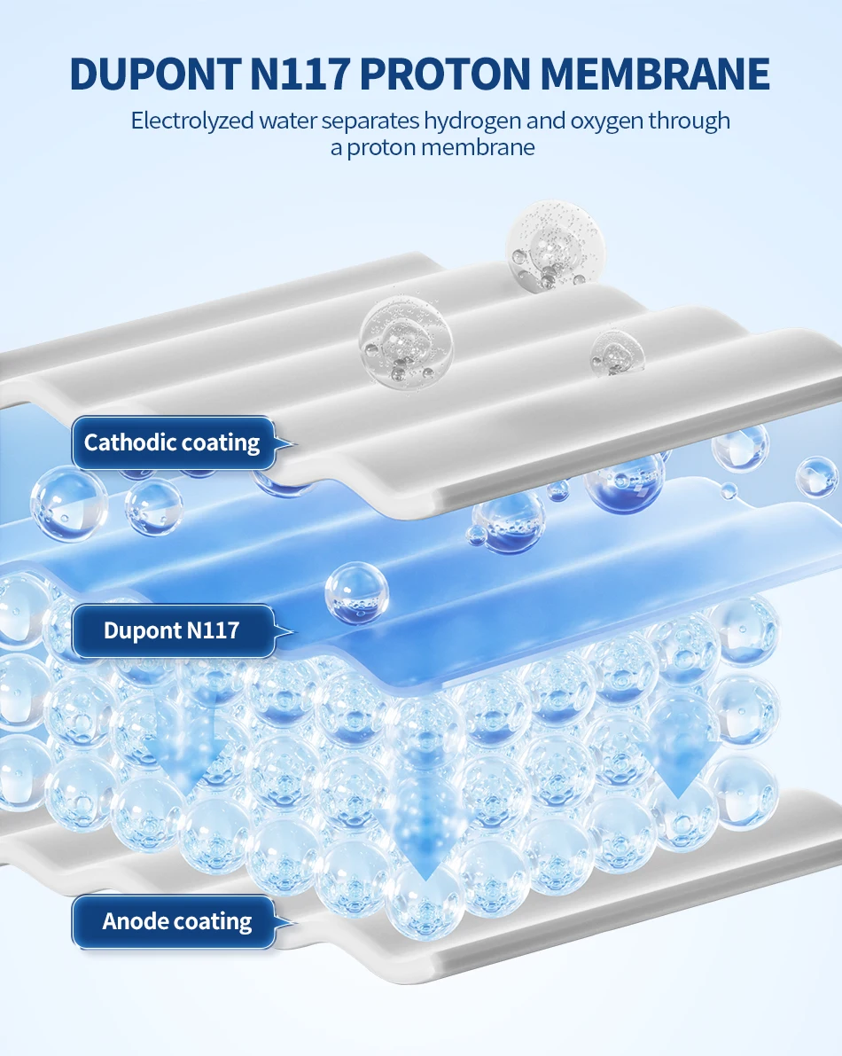 Suyzeko Water purifier Molecular Hydrogen Gas Breathing Machine SPE 300ML Hydrogen Generator for Wellness 99.99% High Purity