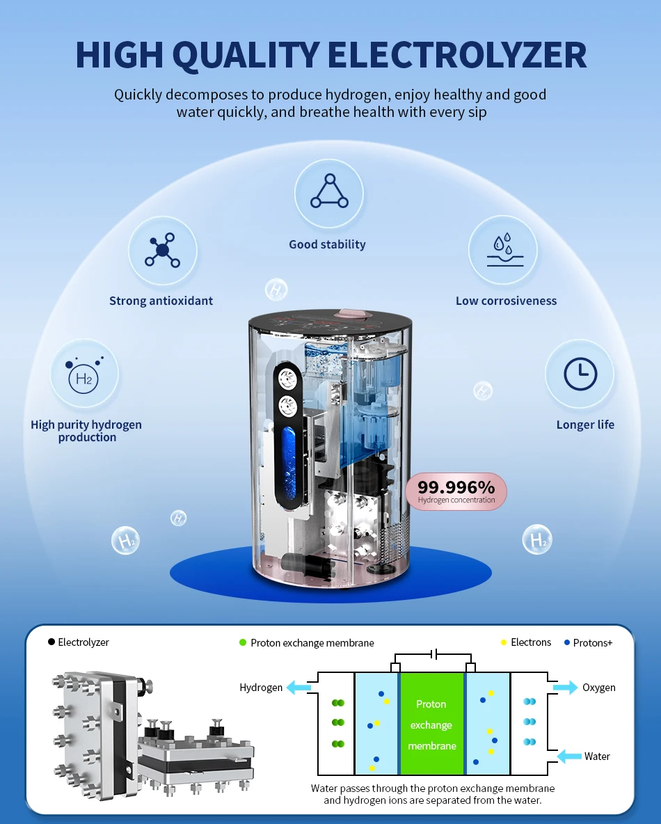 Hydrogen Water Generator Portable Molecular Hydrogen Inhalation Machine For Wellness 99.99% Purity Low Noise SPE/PEM 200ml/min