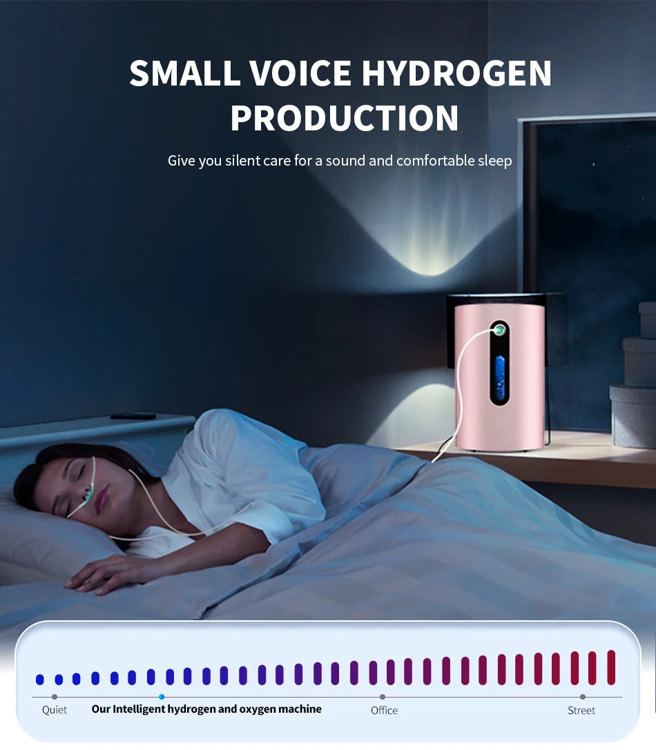 Hydrogen Inhalation Machine Portable Molecular Hydrogen Water Generator for Wellness 99.99% Purity Low Noise SPE/PEM 200ml/min