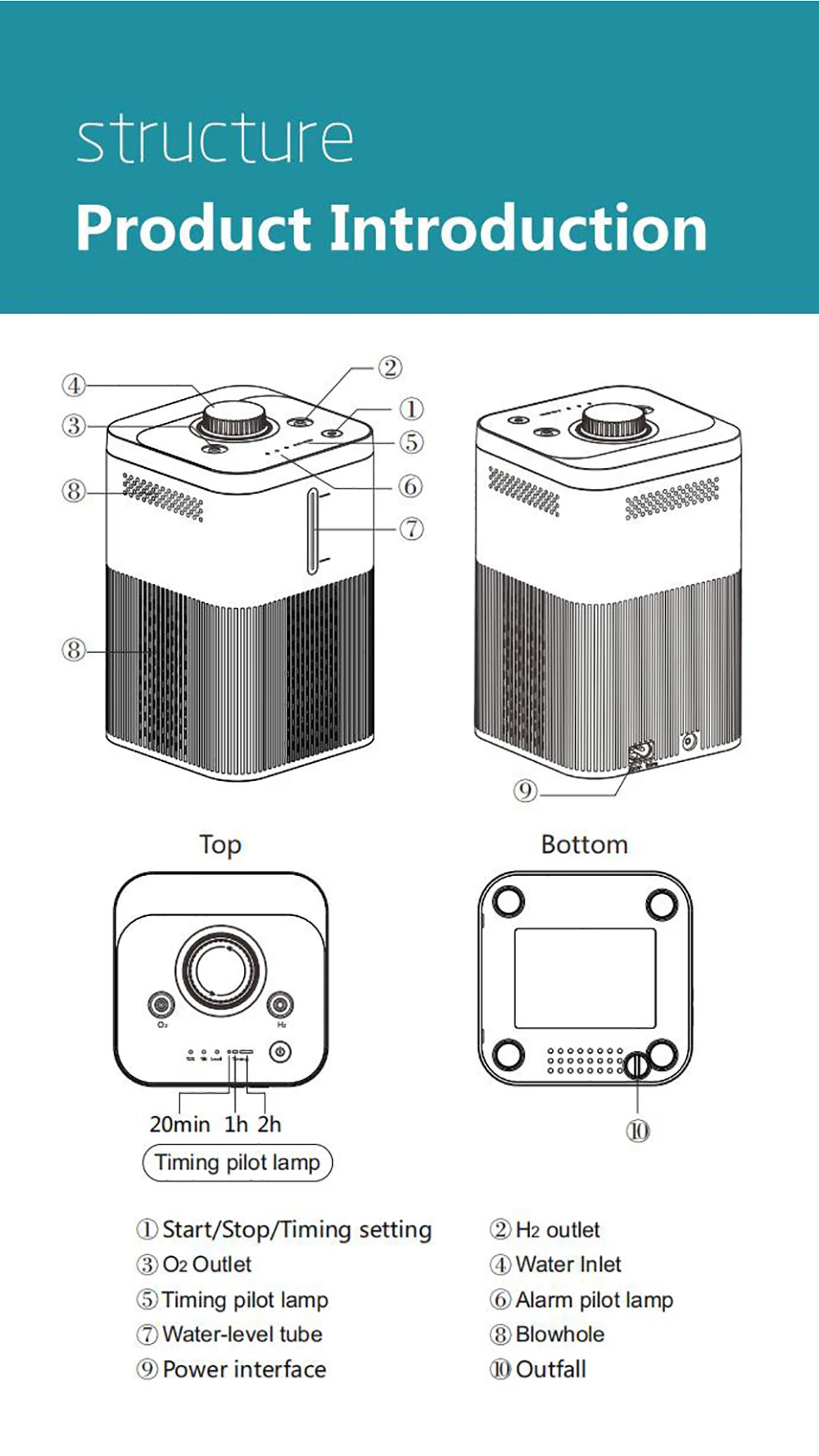 600ML 900ML 1500ML 3000ML Molecular Hydrogen Water Machine Oxygen&Hydrogen Generator