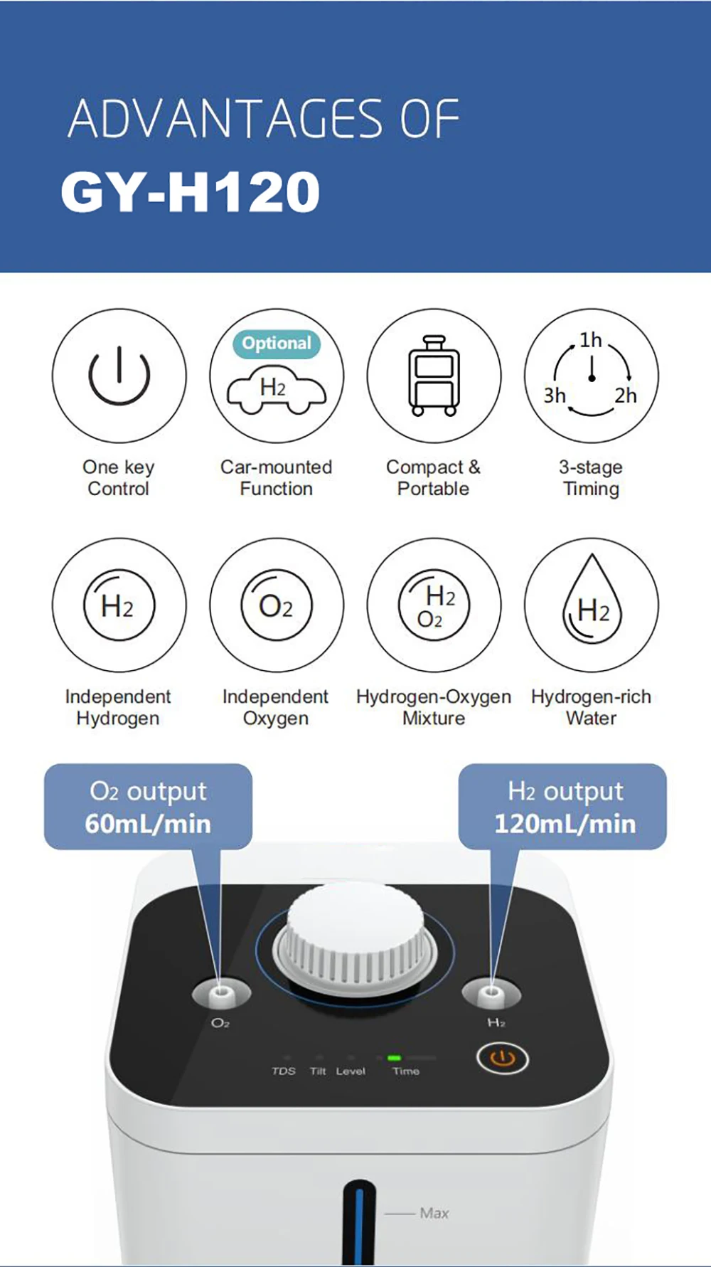 600ML 900ML 1500ML 3000ML Molecular Hydrogen Water Machine Oxygen&Hydrogen Generator