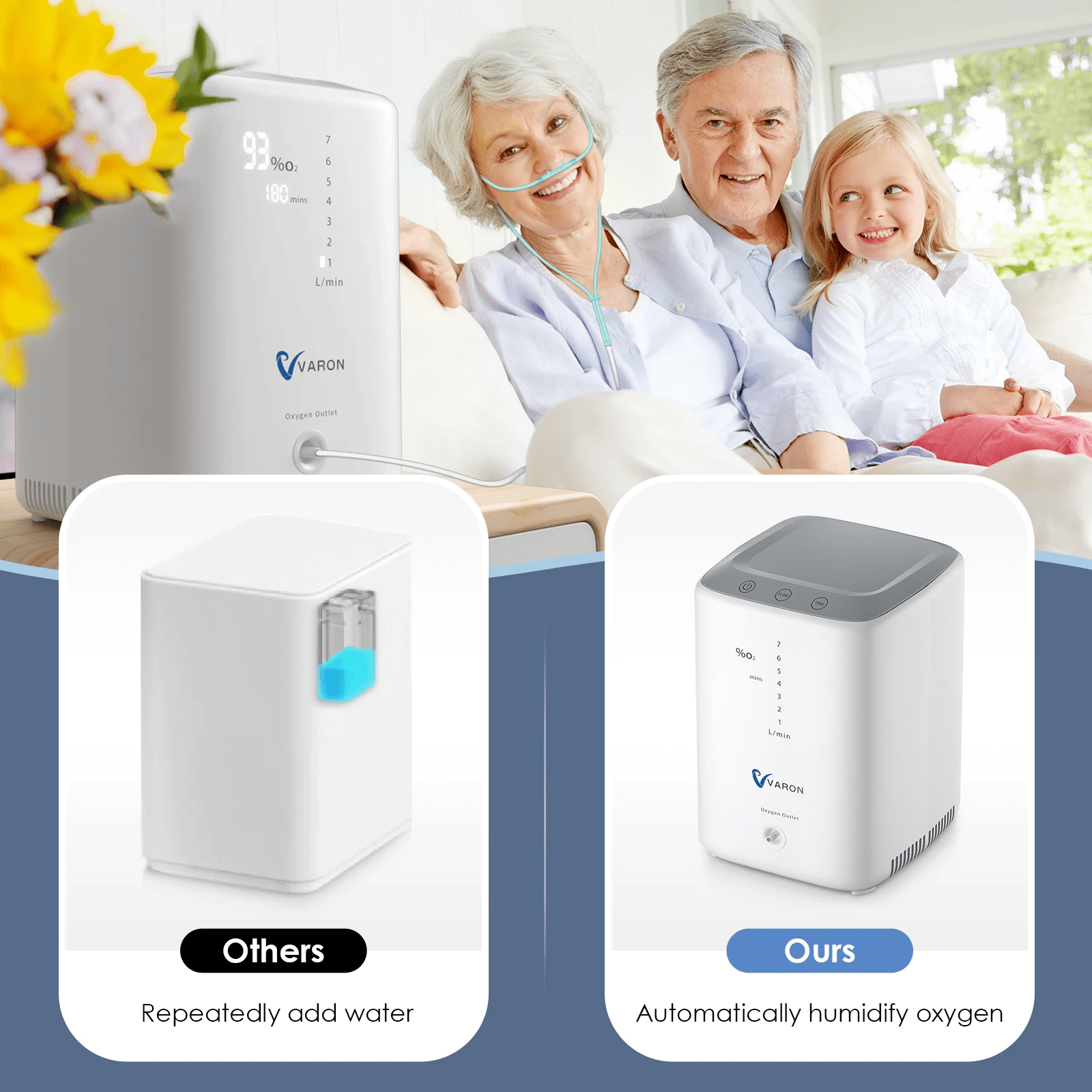 Oxygen Concentrator Household Adjustable Oxygen Machine 90% Air 0xygen Bar Sleep & Home Use With Complete Accessories 110-220V