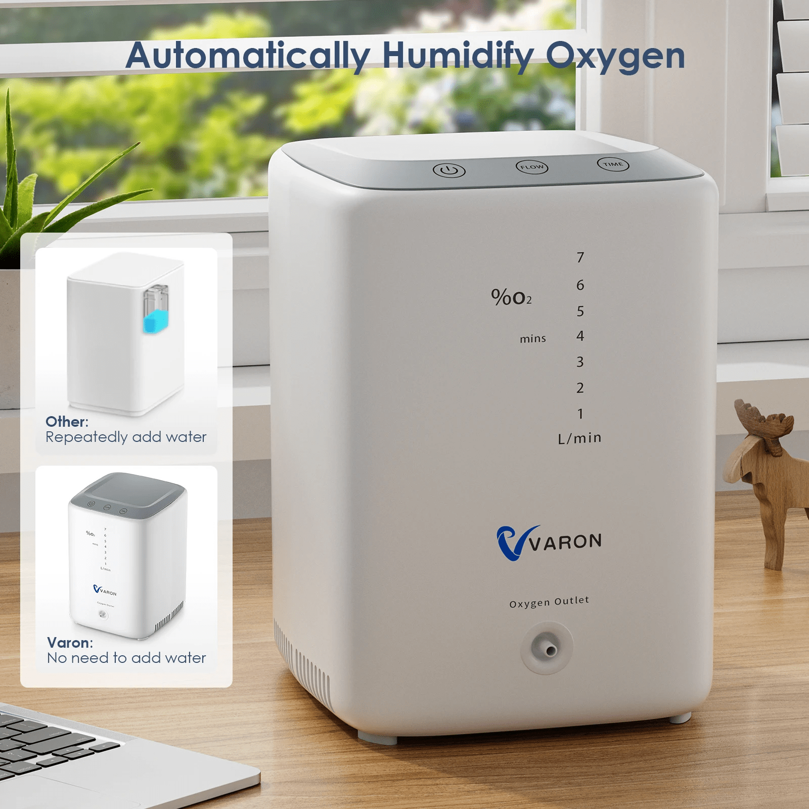 Oxygen Concentrator Machine Home/Car/Travel Use Portable With Battery AC Power Oxygen Concentrator for All Ages With Fully Accessories