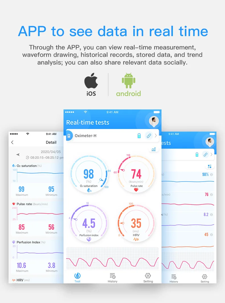 Bluetooth Fingertip Pulse Oximeter HRV SpO2 Blood Oxygen Meter Heart Rate Saturation Monitor Smart Medical Finger Oximetro
