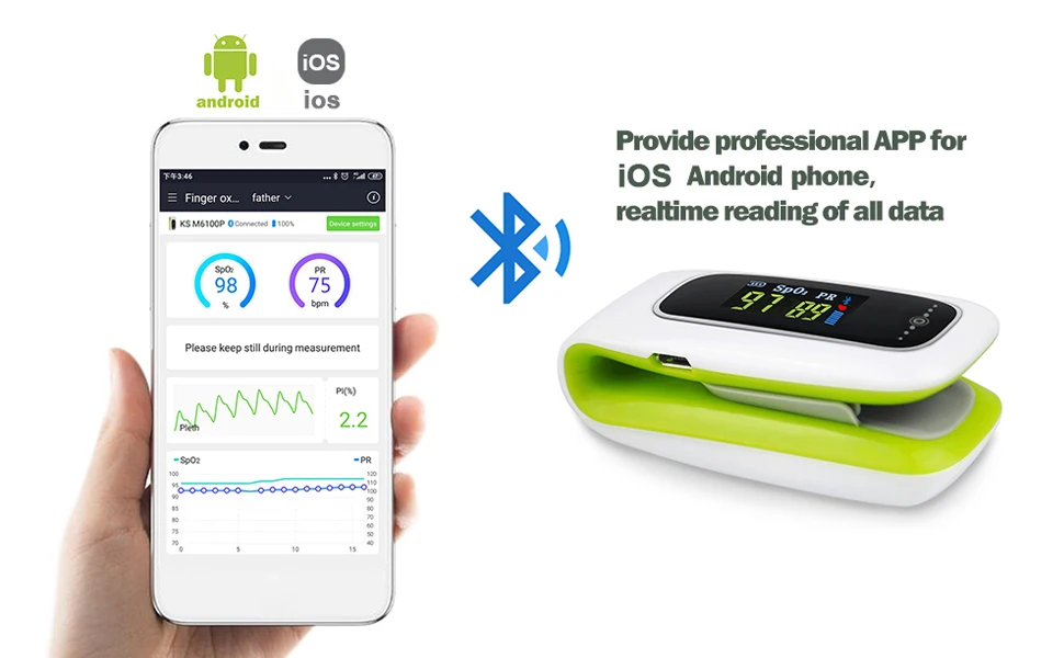 Konsung Medical Finger Pulse Oximeter Blood Oxygen Saturation Meter Heart Rate Monitor OLED Oximeter Bluetooth Health Care F01LT