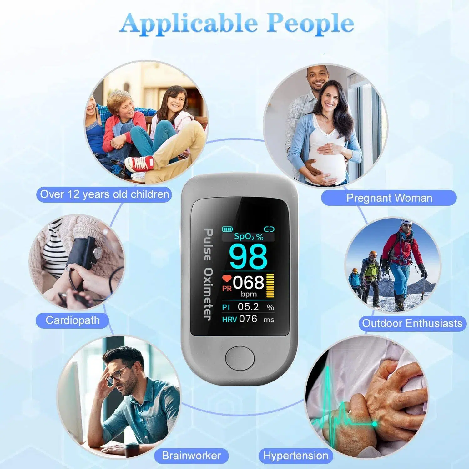 Bluetooth 4.0 fingertip pulse oximeter HRV SpO2 oximeter heart rate saturation monitor intelligent medical finger oximeter