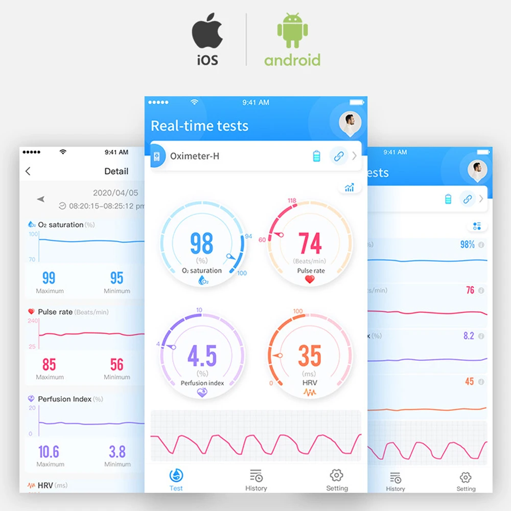 Bluetooth 4.0 fingertip pulse oximeter HRV SpO2 oximeter heart rate saturation monitor intelligent medical finger oximeter