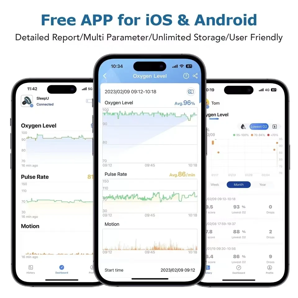 Bluetooth blood oxygen meter APP wireless heart rate pulse blood oxygen monitor wearable sleep apnea data storage blood oxygen m